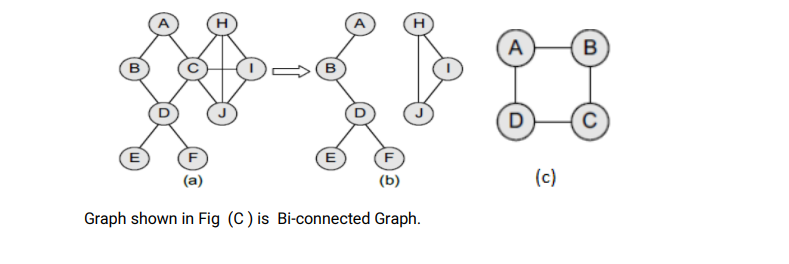 Answer Image